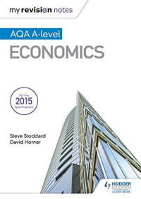 Image of My revision notes AQA A-Level Economics